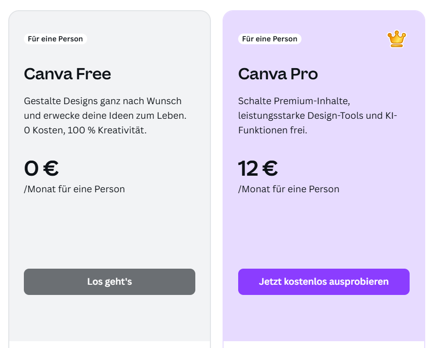 Canva-min E-Book erstellen mit Canva